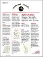 Têtu n° 192 : page 14 Article de Têtu n° 198 : page 14